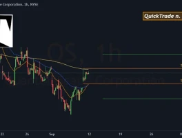 QuantumScape's Corning Partnership: Why This Breakthrough Has the Stock Soaring and What It Means for Us
